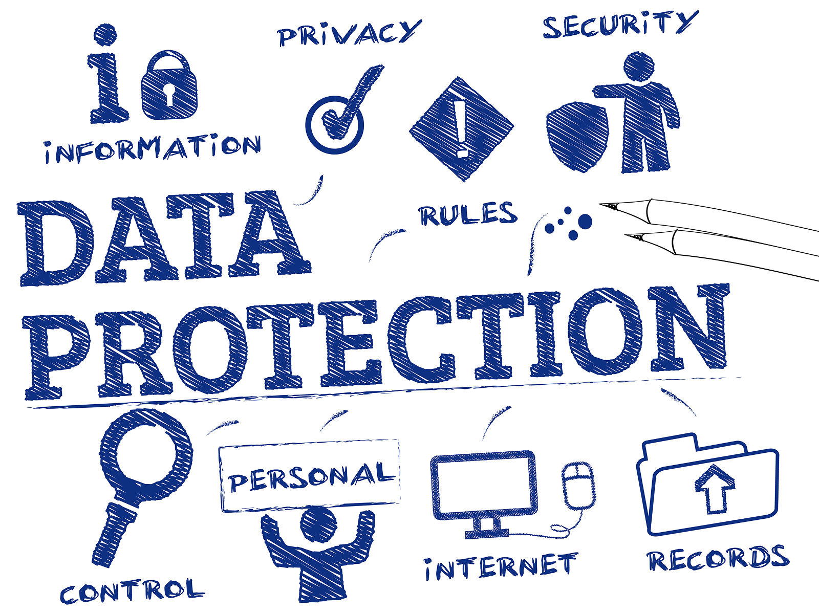 AI GDPR Audit Tool